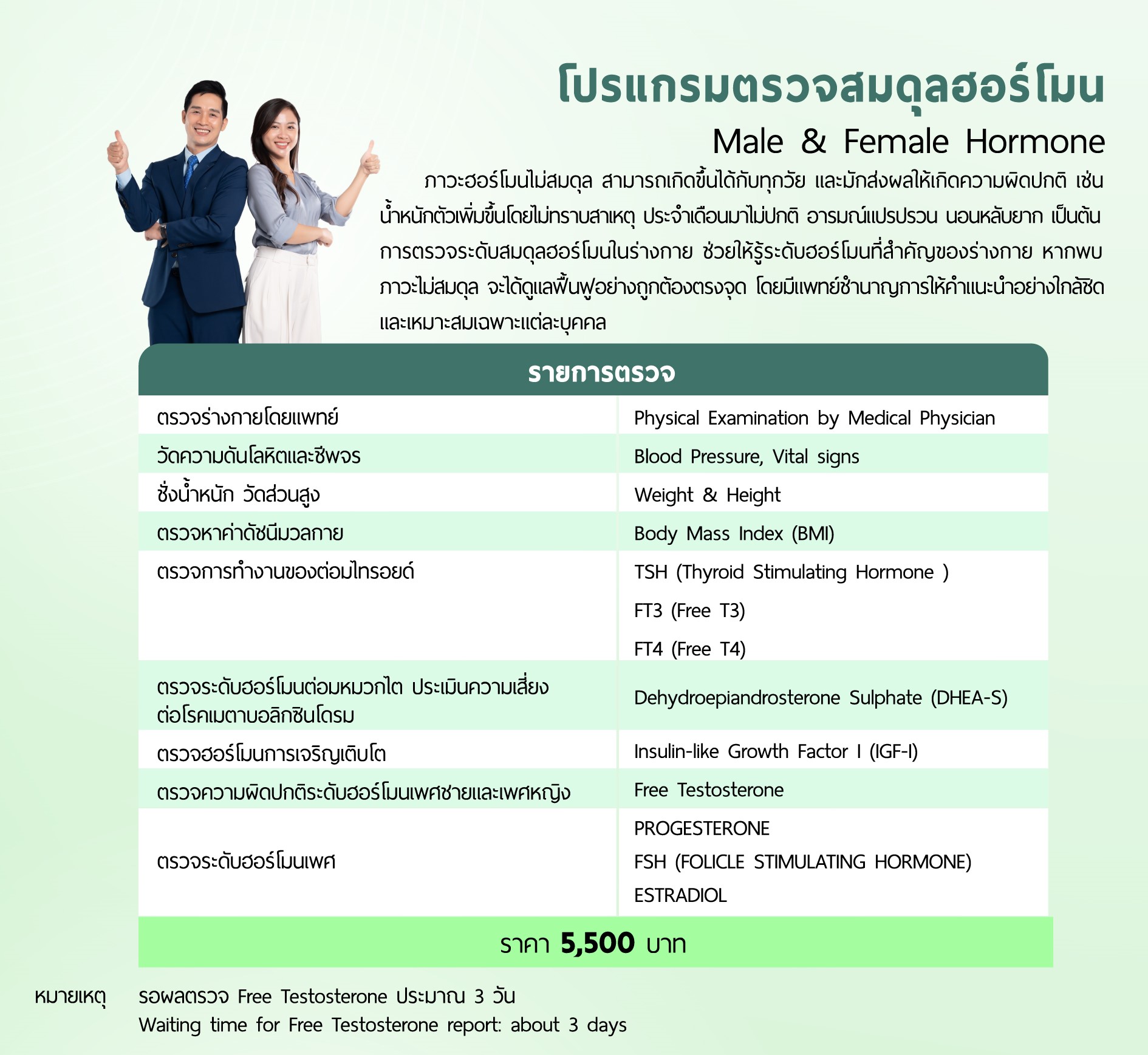 โปรแกรมตรวจสมดุลฮอร์โมน (สำหรับคุณผู้ชาย หรือคุณผู้หญิง)